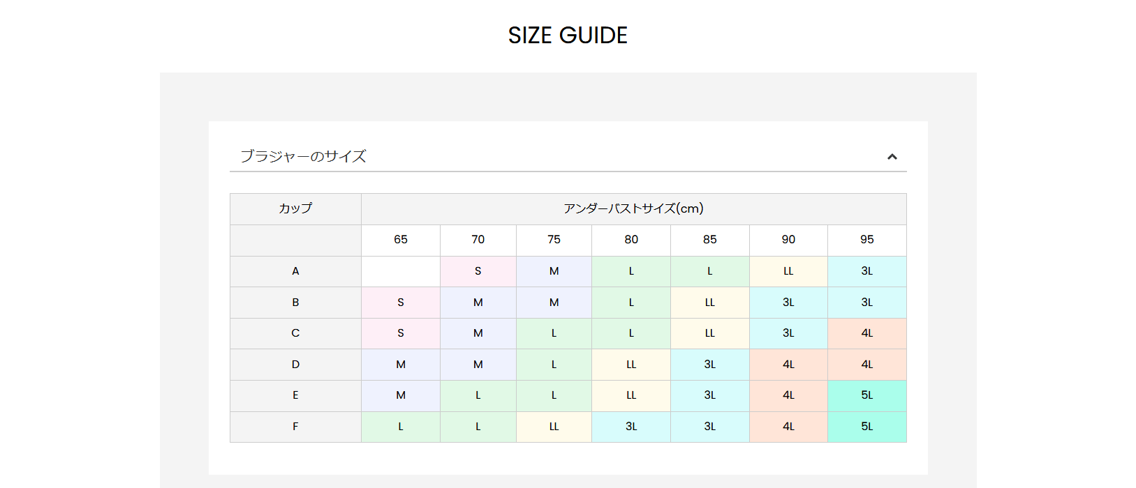 スロギーサイズ